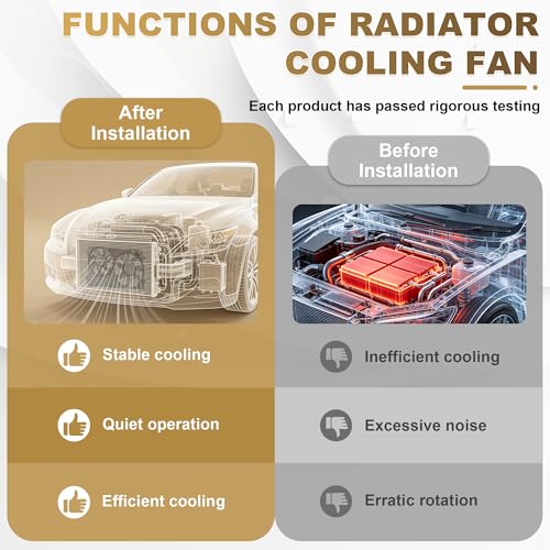 Radiator Cooling Fan Assembly for VW Jetta Passat Beetle Golf Audi A3 - color: For Volkswagen