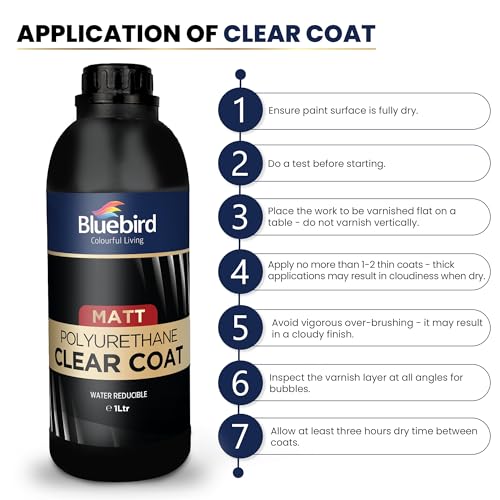 Bluebird Polyurethane Clear Coat for Furniture, Paintings, Water-Based Professional Varnish (Matt, 33.8 Fl Oz) - color: Matt, size: 33.8 Fl Oz