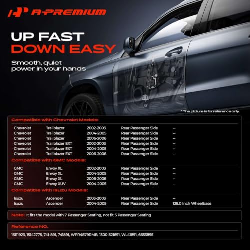 A-Premium Rear Passenger Side Power Window Regulator with Motor (2-Pin) - style: Rear Passenger Side (RH)