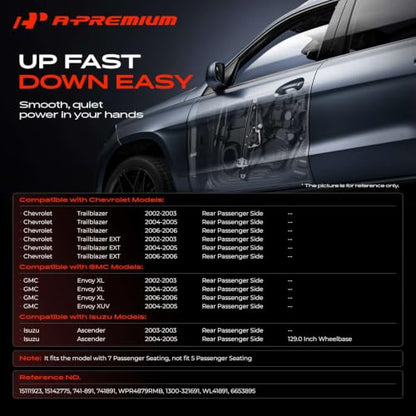 A-Premium Rear Passenger Side Power Window Regulator with Motor (2-Pin) - style: Rear Passenger Side (RH)