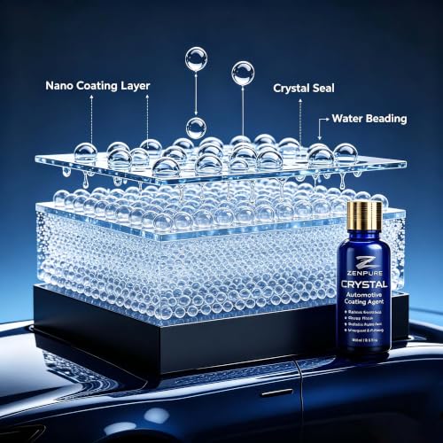Quick Effect Coating Agent for Car, Coating for Cars, Rapid Ceramic Paint Sealant Spray, Car Coating Spray for Shine & Protection, Scratch Repair, Oil Film Removal,Hydrophobic Coating, 3.6oz
