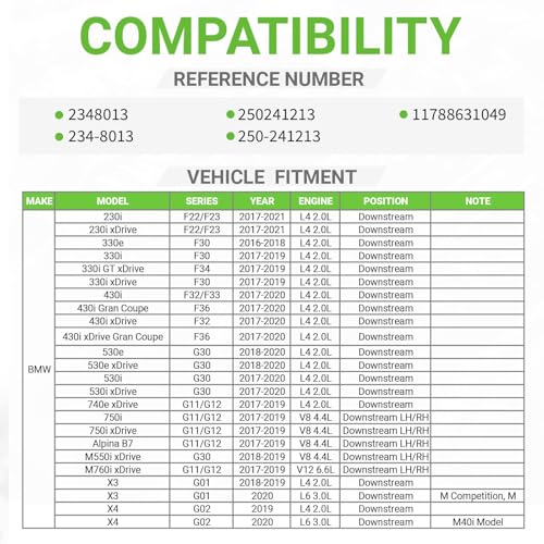 O2 Oxygen Sensor 250-241213 234-8013 Compatible with BMW 230i 330e 330i 430i 530e 530i 740i 750i M550i M760i GT xDrive Gran Coupe Alpina B7, X3 X4# 11788631049 250241213 2348013 - size: 250-241213
