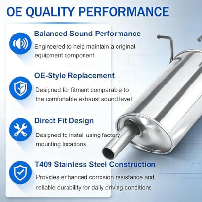Exhaust Rear Muffler Compatible with Honda CR-V 2.4L 2015-2016 CRV45 - size: 15-16 Honda CR-V