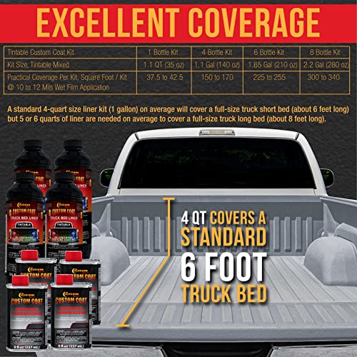Custom Coat Light Gray Spray-On Urethane Truck Bed Liner Kit, 2 Quarts