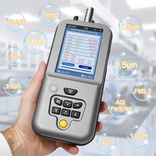 Particle Counter Air Quality Meters with Tuya APP USB Data Export to PC - color: Charcoal Gray