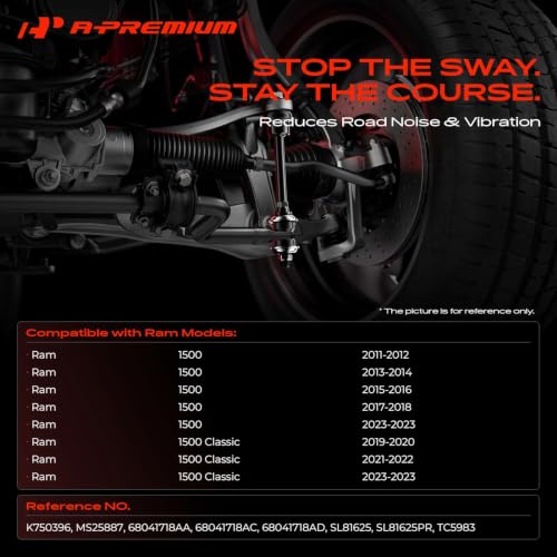 A-Premium Rear Sway Bar Link Stabilizer Bar Link, Compatible with Ram