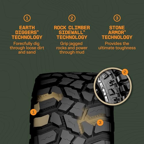 Cooper Discoverer STT Pro All-Season 37X12.50R20LT 126Q Tire - size: 37X12.50R20LT 126Q