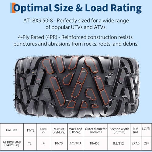 GarveeTech Pack of 4 Off-Road 19x7-8 & 18x9.5-8 ATV/UTV Tires - size: 19x7-8 & 18x9.50-8, style: Pattern 518