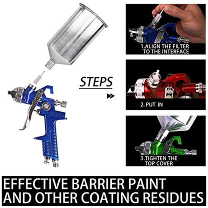 ETOSHA HVLP Spray Gun Set 3pcs, Auto Paint Primer with Air Regulator & Maintenance Kit, Paint Sprayer with Cups for Various Painting Projects（1.0mm, 1.4mm&1.8mm Needle Nozzle Set） - size: Standard Kit