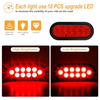 6-Inch Oval Red LED Trailer Tail Lights 2PCS, 10 LEDs Stop Turn Tail Brake Lights, DOT Certified, IP67 Waterproof Surface Mount, for Truck RV Boat Trailer - color: 01-2PCS RED
