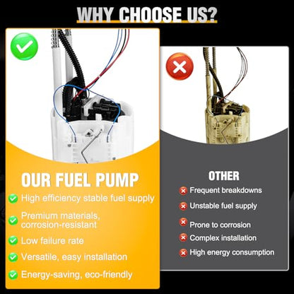 Nilight Fuel Pump Assembly E7270M for Ram 1500 2011-2017 V8 5.7L, V6 3.7L - size: Ram 1500 2011-2017 E7270M