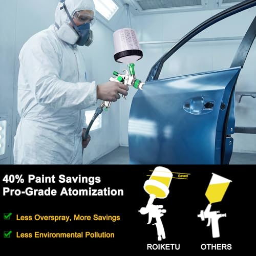 HVLP Paint Gun w/20pcs 600ml Disposable Paint Cups & 4 Nozzles,Adapter - color: Green