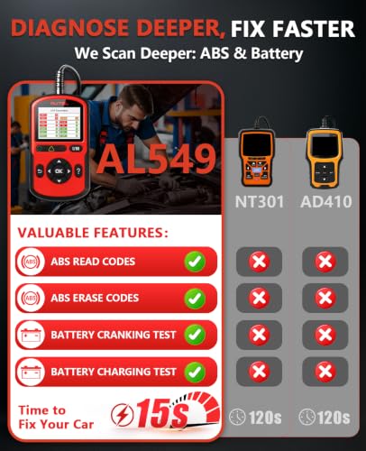 Autel OBD2 Scanner AutoLink AL549, Car Check Engine Code Reader with ABS, Car Battery Tester & Alternator Tester, Plug and Play, Upgrade Ver. of AL519 AL319 AL329 ML519 OBDII CAN Diagnostic Scan Tool - color: red