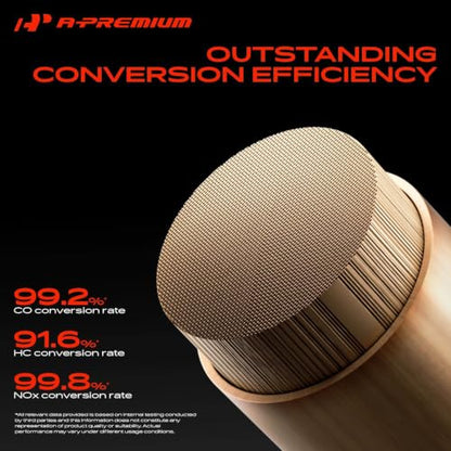 A-Premium Right Exhaust Manifold Catalytic Converter, E.P.A Compliant