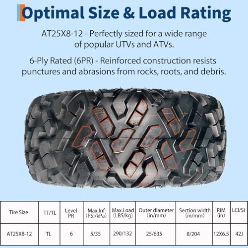 GarveeTech 25x8-12 ATV/UTV Tires 6PR All-Terrain Tires Heavy Duty for Trail/Mud/Rock, 2 Pack Tubeless - size: 25X8-12 2PCS, style: Pattern 1001