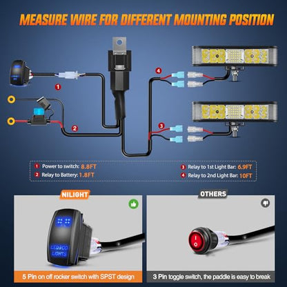 Nilight Side Shooter LED Lights 2PCS 6.5 Inch with Wiring Kit for Truck SUV - color: 60W Side Shooter Light + Wiring Harness