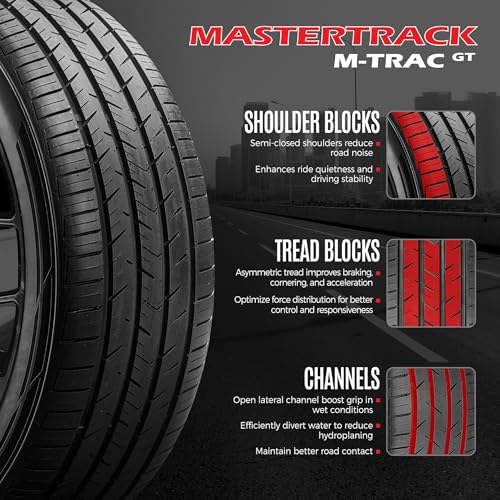Mastertrack M-TRAC GT UHP All-Season Tires (Set of 2) 255/30ZR24 97W XL - size: 255/30ZR24