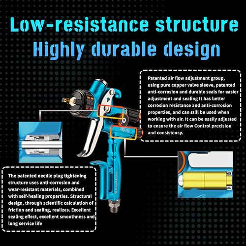 Automotive Refinishing Spray Gun PRD-715 Middle Pressure 1.3mm Nozzle Paint Spray Gun - size: 1.3mm