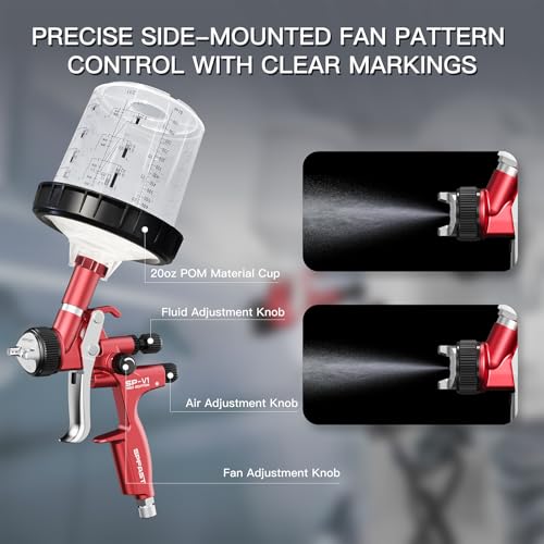 SP-V1 HVLP Air Spray Gun Kit with 20 Oz Disposable Paint Cups, 1.3/1.5/1.8mm Nozzle Automotive Paint Gun, House & Car Paint Sprayer for Furniture, Base & Top Coating, Low Overspray