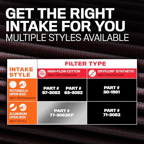 K&N Cold Air Intake System: High-Flow Air Filter, Increase Performance & Towing: Compatible with 2014-2020 Chevy/GMC/Cadillac Silverado 1500, Suburban, Tahoe, Sierra 1500, Yukon, Escalade, 77-3082KP - style: Metal Intake