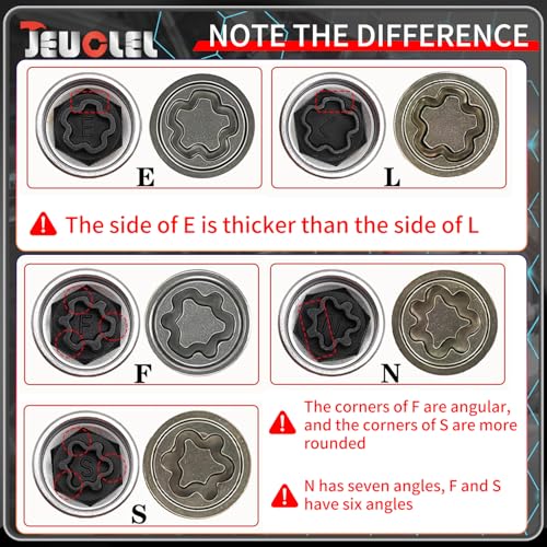 J Wheel Locking Nut Key for Audi, Socket OD 27mm - ID 25mm - size: Socket J