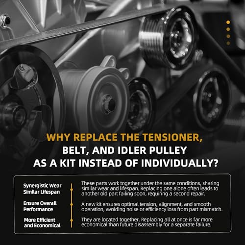 Belt Tensioner Serpentine Belt Idler Pulley Kit - size: for Mini Cooper 2007-2016