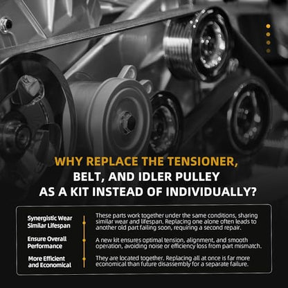 Belt Tensioner Serpentine Belt Idler Pulley Kit - size: for Mini Cooper 2007-2016
