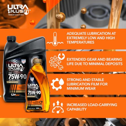 SAE 75W-90 Full Synthetic Gear Oil API GL-5 MT-1 Limited Slip 6 Quarts - size: 6 Quarts Pack