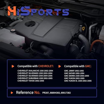 HiSport 88894360 Fuel Injection Pressure Regulator Kit with Clip 3.5Bar - size: HSFPR287