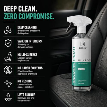 Lithium Hyper Cleanse Car Interior Cleaner - Car Cleaner Interior for Leather, Plastic, Carpet, Vinyl, and Tesla Vegan Leather - Solvent Free Interior Car Cleaner - Car Cleaning Spray (16 Oz)