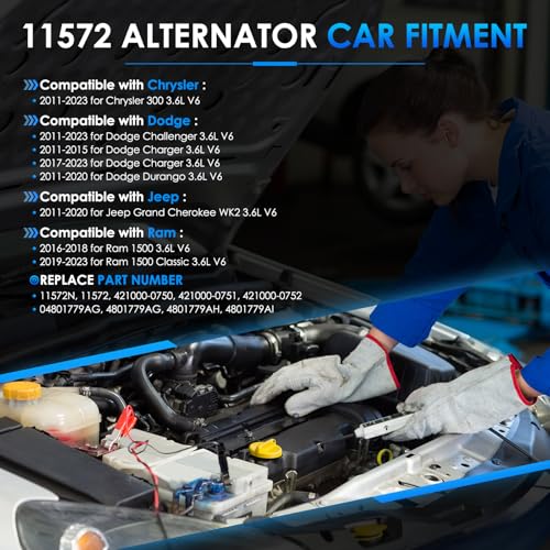 Car Alternator 11572 160A Fit for Jeep-Grand Cherokee 3.6L V6 - size: #11572N, 11572 Alternator