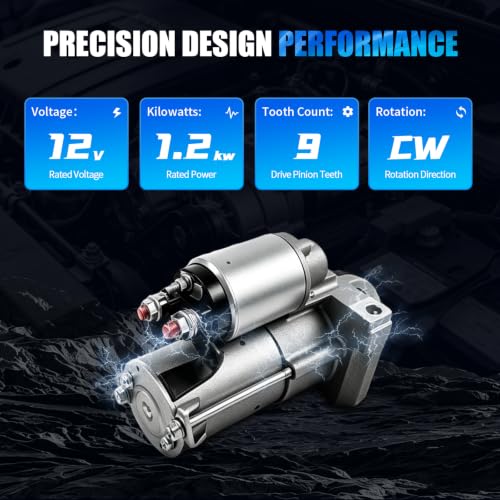 6494N New Starter Motor Fit for GMC Savana 2500,Envoy XL,Sierra 1500