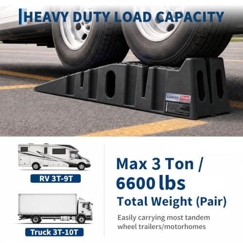 Garvee 2 Pack Low Profile Car Service Ramps, 3.5 t Heavy Vehicle Lift Ramps - color: Black, size: 3.5 T
