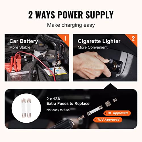 VEVOR Electric Car Jack, 5 Ton/11023 LBS Hydraulic Jack Lift with Built-in Inflatable Pump and LED Light