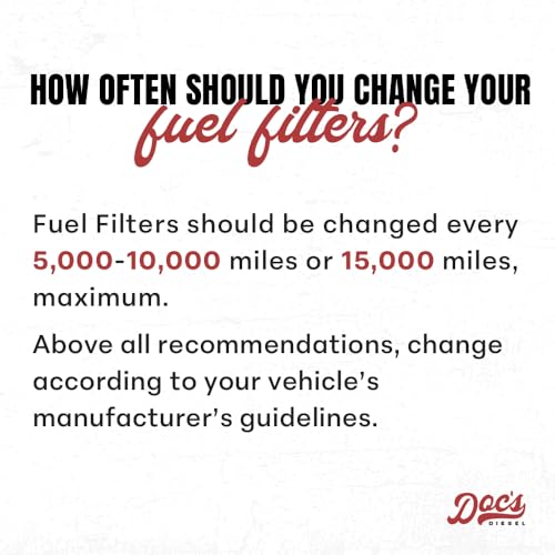 Doc's Diesel Fuel Filter, 6.7L Powerstroke F250 F350 F450 2017+ Fits FD4625