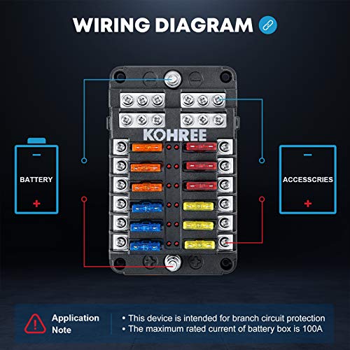 Kohree 12 Way 12V Fuse Block Marine, 12 Volt Boat Fuse Holders Waterproof - size: 12 Way