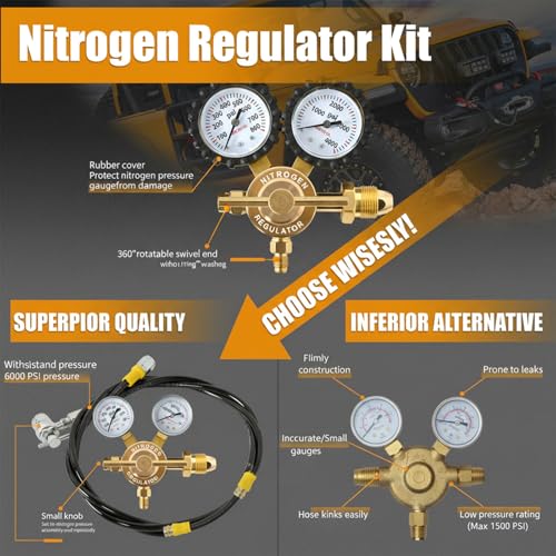 4000Psi Nitrogen Regulator Kit,Nitrogen Shock Fill Tool with No-Loss Schrader Chuck & Gauge Compatible with Kawasaki,Dirt Bike, ATV, UTV,Moto,Yamaha