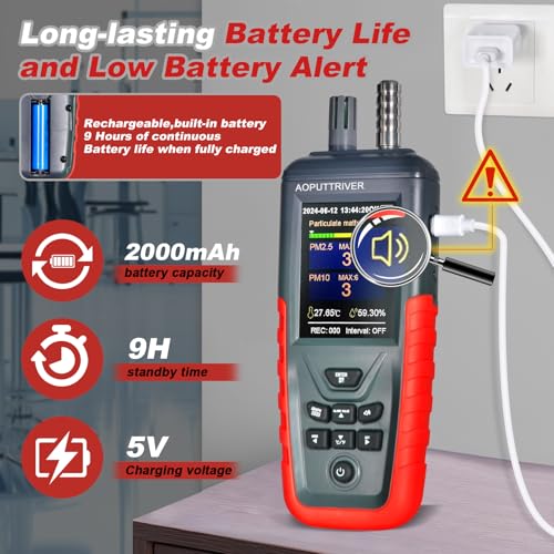 Air Quality Monitor 6-Channel Particle Counter (PM0.3/0.5/1.0/2.5/5/10 μm) - color: Brick Red
