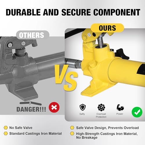 YELLOW JACKET 10 ton Porta Power Kit Hydraulic Ram Jack Pusher Puller Auto Body Frame Repair Tool with Blow Mold Carrying Storage Case for Car Repair,Truck,Farm - size: 10 Ton