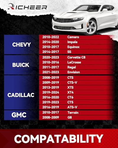 Richeer 1 inch 5x120mm Hub Centric Wheel Spacers for Camaro CTS XTS Equinox - size: Thickness: 1 inch