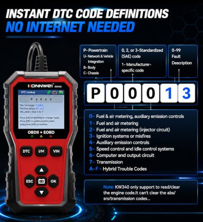 KONNWEI KW340 Automotive Fault Finder Auto Error Detector CAN Scan Tester - size: 8.27*6*2.36 inch