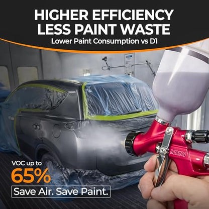 LUXUS 1.3 HVLP/LVMP Professional Spray Painting Gun with 600ml Plastic Cup, Air Regulator, Cleaning Kit, Big Atomization Pattern, Base Coat and Clear Coat Application (1.3 MP) - style: 1.3 MP