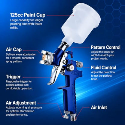 Mini HVLP Air Spray Gun Kit with 0.8mm & 1.0mm Nozzles, 125cc Cup for Automotive Touch Up & DIY Projects, Professional Paint Sprayer (0.8mm Nozzle)