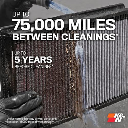 K&N High-Flow Original Lifetime Engine Air Filter: Washable, 33-5025