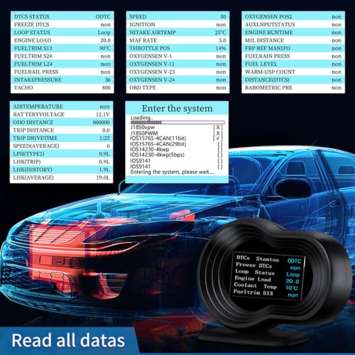 OBD2 Gauges Display Heads Up Display for Cars Digital Speedometer for Car
