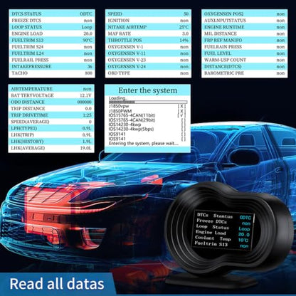 OBD2 Gauges Display Heads Up Display for Cars Digital Speedometer for Car