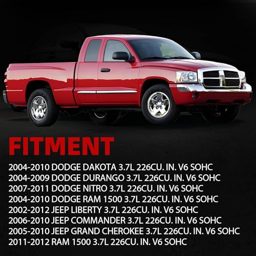 MITZONE Right Passenger Side Valve Cover with Gasket & Bolts Compatible with 2002-2012 Dodge Dakota Durango Nitro RAM 1500 Jeep Liberty Commander Grand Cherokee 3.7L Replace # 53021938AA 53021938AB - color: Right Side