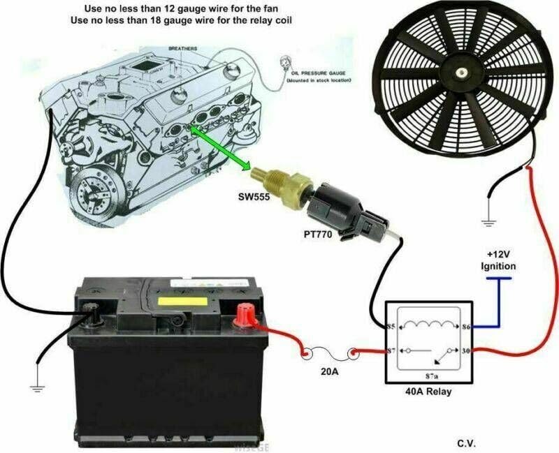 3Row Radiator Shroud Fan Relay For 1967-1970 FORD MUSTANG/MERCURY COUGAR V8 24"