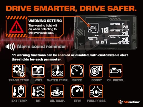 Shadow FD EVO OBD2 Digital Gauge Display - Ultra Slim Futuristic Meter with Cyberpunk Design & High-Tech Look, for 12V & 48V Newer Cars