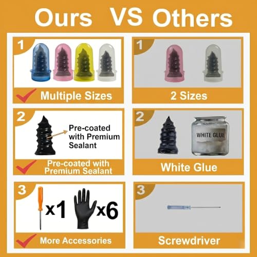 64 PCS Tire Repair Screws Rubber Nail Kit, 4 Sizes Screw in Tire Plugs